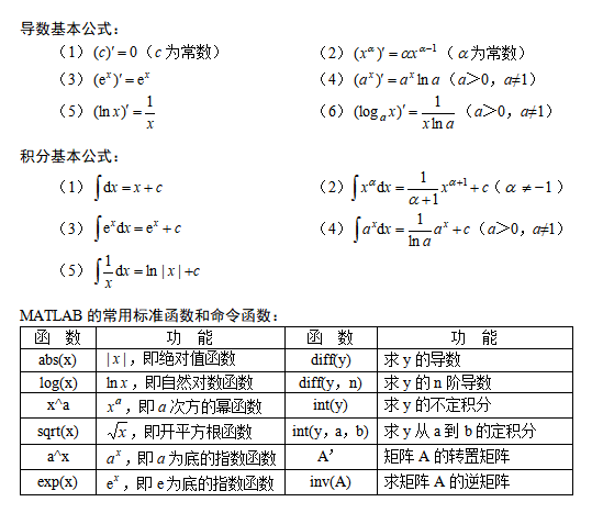 2380206450975_物流管理定量分析方法 参考答案