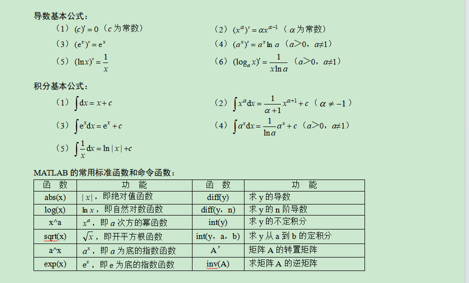 2280206403197_物流管理定量分析方法 参考答案